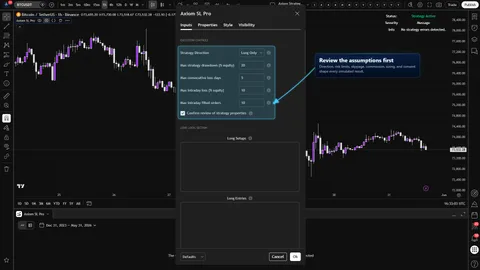 Axiom Strategy Lab Pro configuration showing execution controls, consent review, and Strategy Tester assumptions.