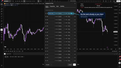 Axiom Strategy Lab Pro Custom Token settings showing a named token connected to a chart source for use in YAML expressions.