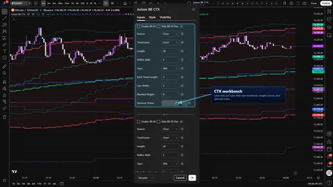 Axiom BB CTX settings showing later Bollinger Band slot controls and optional ticker configuration.