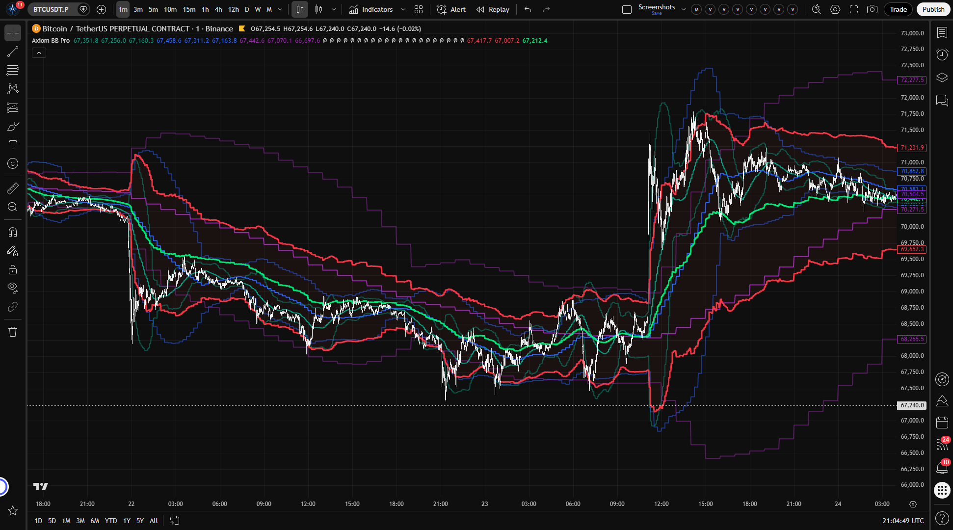 Axiom BB Pro thumbnail