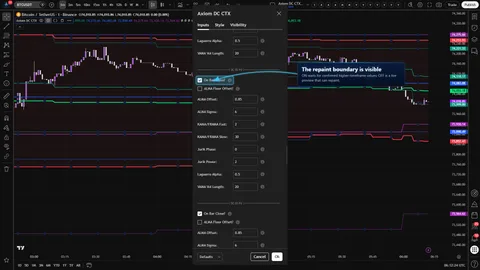 Axiom DC CTX settings showing the per-slot On Bar Close control used for confirmed higher-timeframe Donchian reads.