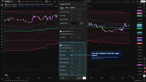 Axiom DC CTX settings showing advanced per-slot basis controls for Donchian midpoint smoothing.