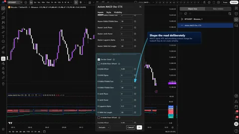 Axiom MACD Osc CTX settings showing advanced MACD, signal, ATR normalization, or master smoothing controls.