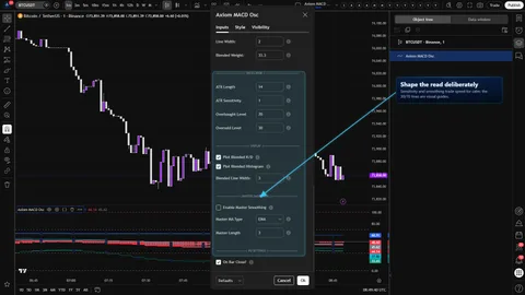 Axiom MACD Osc settings showing ATR sensitivity, overbought and oversold guide levels, and optional Master Smoothing controls.