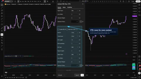 Axiom RSI Osc CTX settings showing the expanded RSI slot workbench for additional timeframe and symbol context.
