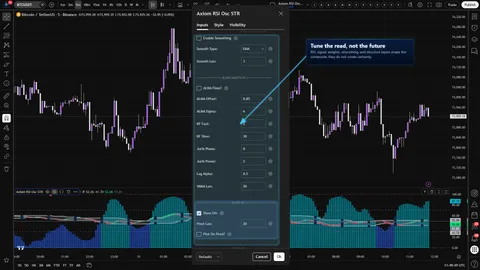 Axiom RSI Osc STR settings showing RSI, signal, weighting, smoothing, and blended structure controls.