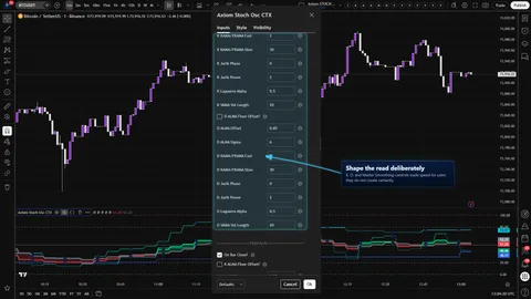 Axiom Stoch Osc CTX settings showing advanced Stoch K, D, moving average family, or master smoothing controls.